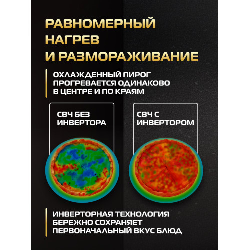 Микроволновая печь HIBERG i-VM 8505 W