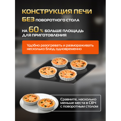 Микроволновая печь HIBERG i-VM 8505 W