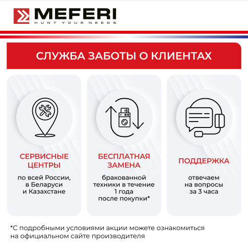 Микроволновая печь Meferi MMO6020BK Light