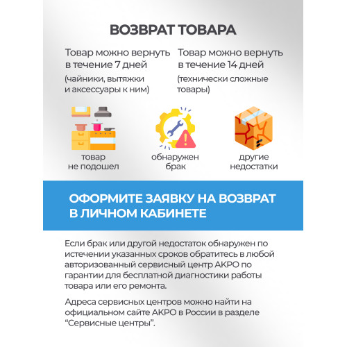 Микроволновая печь AKPO MEA 72008 GDMP BL