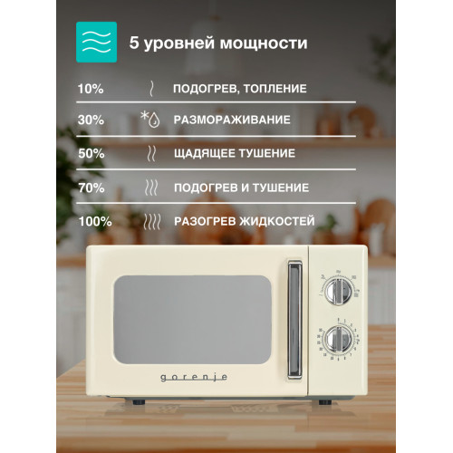 Микроволновая печь GORENJE MO20E1HRL