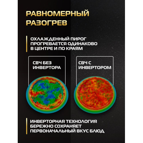 Микроволновая печь HIBERG i-VM 6502 W