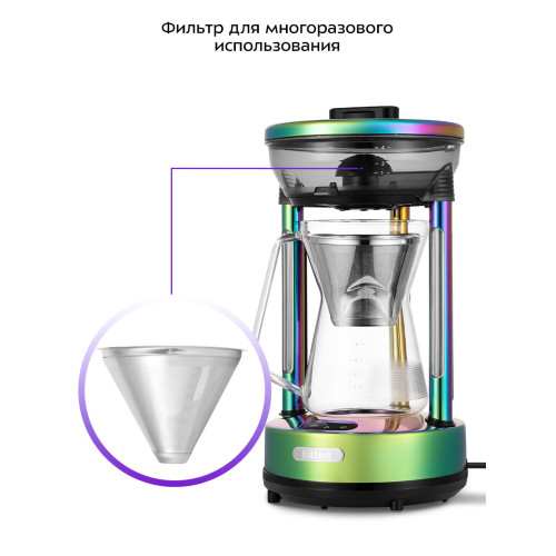 Кофеварка капельная Kitfort КТ-7488 зеленый