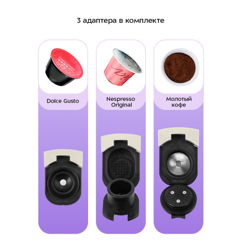 Кофеварка рожковая Kitfort КТ-7466 голубой/белый