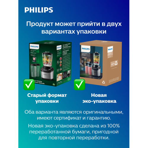 Блендер стационарный PHILIPS HR2041/00 белый
