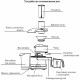 Соковыжималка KITFORT КТ-1112