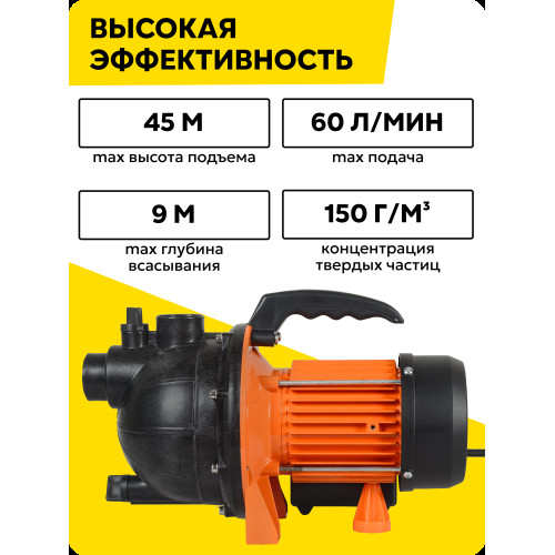 Насос ВИХРЬ ПН-900 Поверхностный