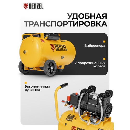 Компрессор Denzel DLP-950/24 