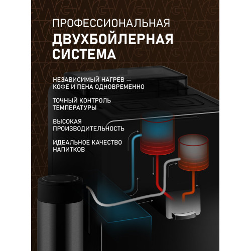 Кофемашина Weissgauff WCM-330 TFT Touch Cappuccino Nero
