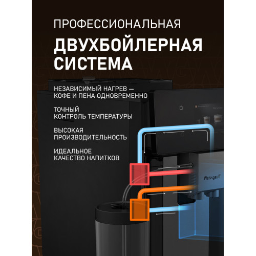 Кофемашина Weissgauff WCM-340 TFT Automatic Touch Cappuccino Nero