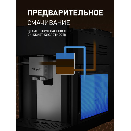 Кофемашина Weissgauff WCM-340 TFT Automatic Touch Cappuccino Nero