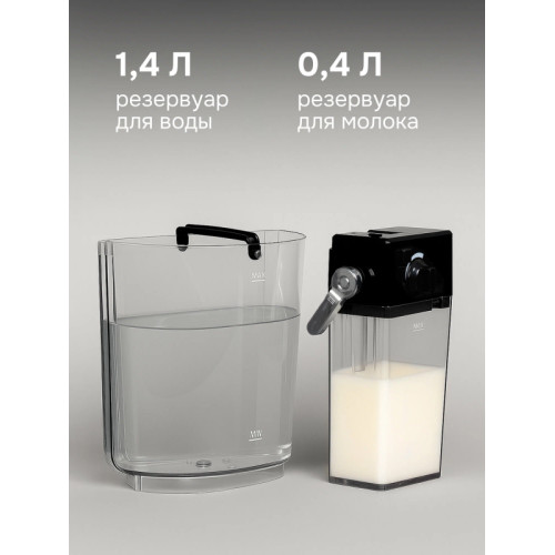 Кофемашина Zigmund & Shtain ZCM-887