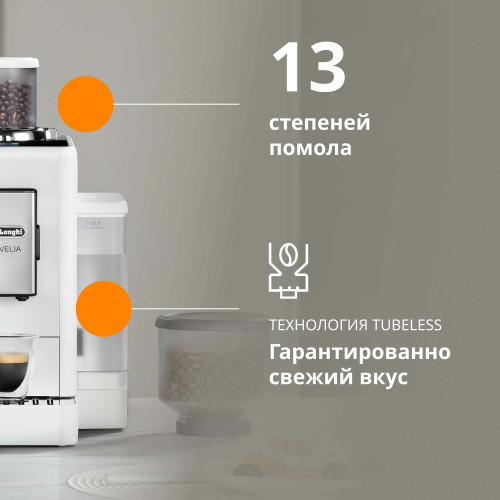 Кофемашина Delonghi EXAM440.35.W