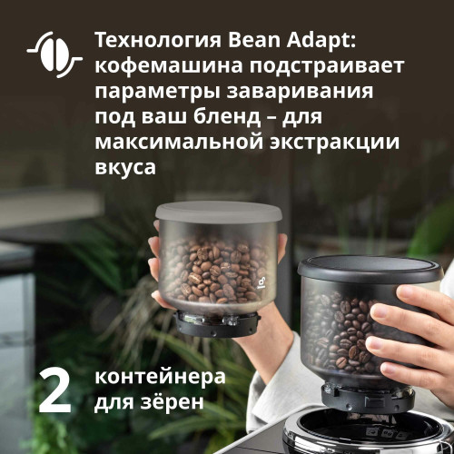 Кофемашина Delonghi EXAM440.35.W