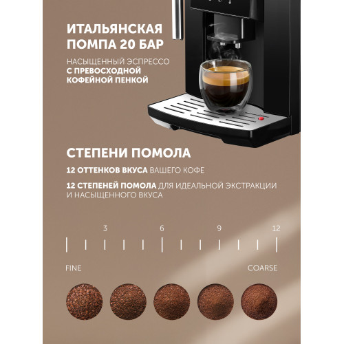 Кофемашина Polaris PACM 2041SW