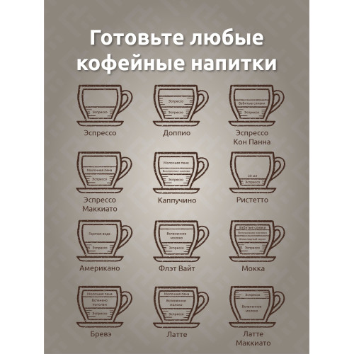 Кофемашина EVELUX EACM 2007 Vivo