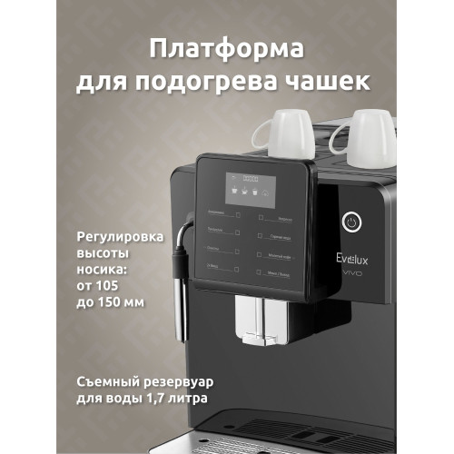 Кофемашина EVELUX EACM 2007 Vivo