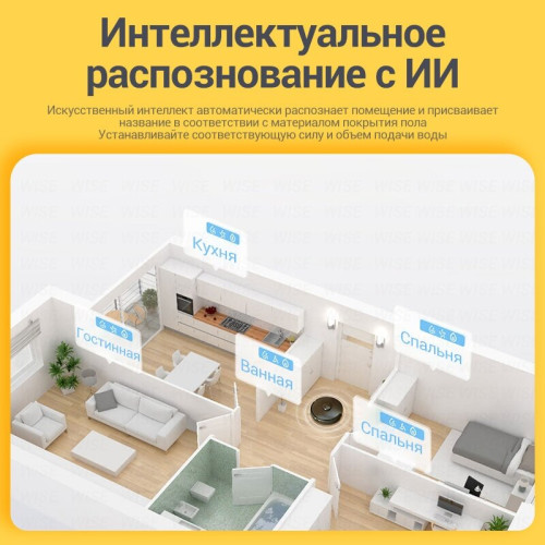 Робот-пылесос Mi Robot Vacuum Mop 2 Pro White