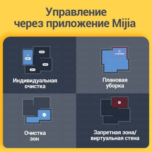 Робот-пылесос Mi Robot Vacuum Mop 2 Pro White