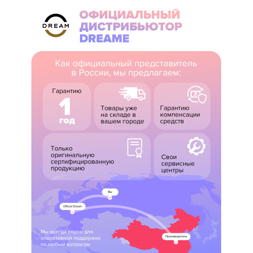 Робот-пылесос Dreame Aqua10 ultra Roller Complete White RU