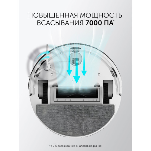 Робот-пылесос Polaris IQ Home PVCR G2 3200 белый