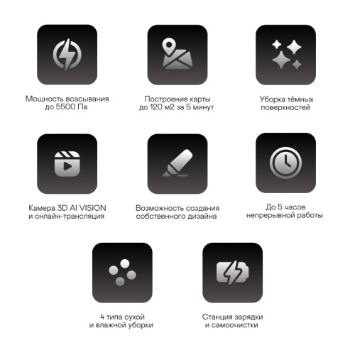 Робот-пылесос GARLYN SR-1000