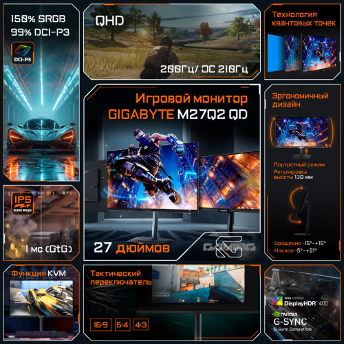 Монитор Gigabyte M27Q2 EK Black