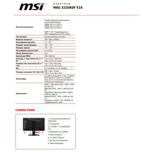 Монитор MSI MAG 322URDF E16 (9S6-3DD89T-012)