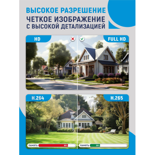 Уличная цилиндрическая IP-видеокамера Dahua DH-IPC-F2CP-PV-0280B Smart Dual Light 2Мп, 1/3” CMOS, объектив 2.8мм, видеоаналитика, ИК 30м, LED 30м, микрофон, динамик, Wi-Fi 2.4ГГц, IP67, металл пластик