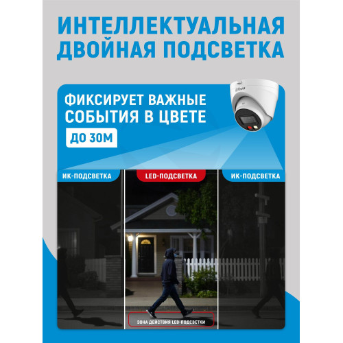 Уличная турельная IP-видеокамера Dahua DH-IPC-HDW1439VP-A-IL-0360B Smart Dual Light 4Мп, 1/2.9” CMOS, объектив 3.6мм, ИК-подсветка до 30м, LED-подсветка до 20м, IP67, корпус: металл