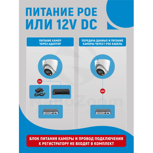 Уличная турельная IP-видеокамера Dahua DH-IPC-HDW1439VP-A-IL-0360B Smart Dual Light 4Мп, 1/2.9” CMOS, объектив 3.6мм, ИК-подсветка до 30м, LED-подсветка до 20м, IP67, корпус: металл