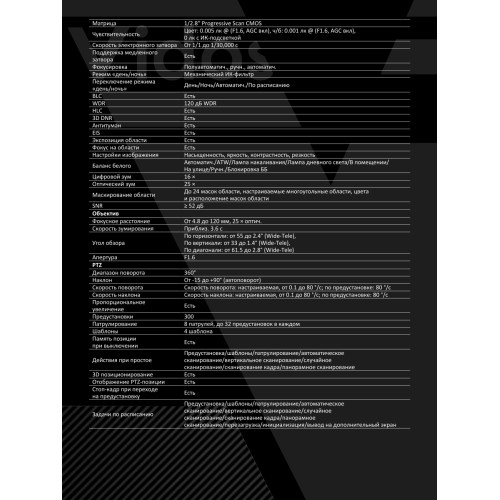 Видеокамера IP HiWatch DS-I425 4.8-120мм цветная