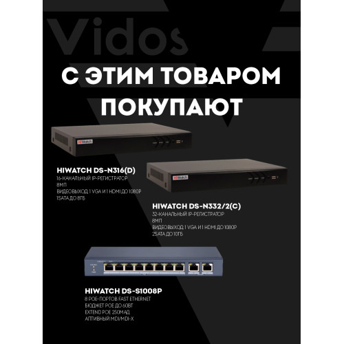 Видеокамера IP HiWatch DS-I425 4.8-120мм цветная