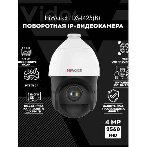 Видеокамера IP HiWatch DS-I425 4.8-120мм цветная