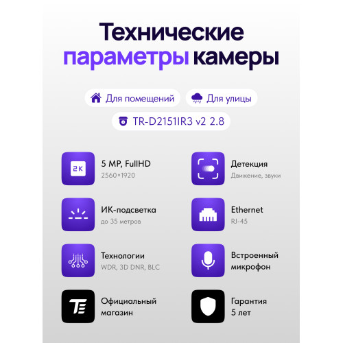 Видеокамера IP Trassir TR-D2151IR3 2.8-2.8мм цветная