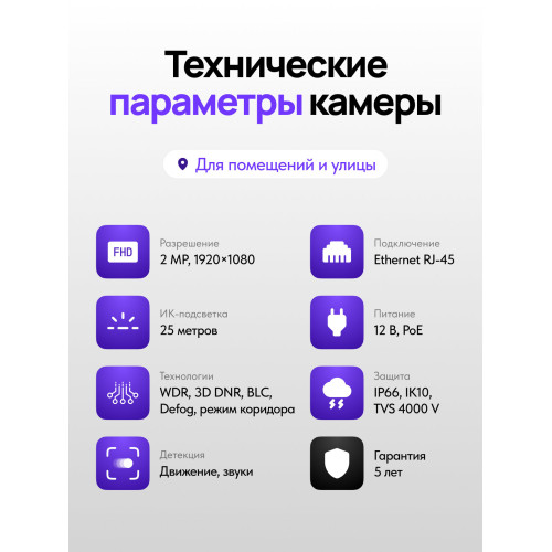 Видеокамера IP Trassir TR-D3121IR2 v6 2.8 2.8-2.8мм цветная