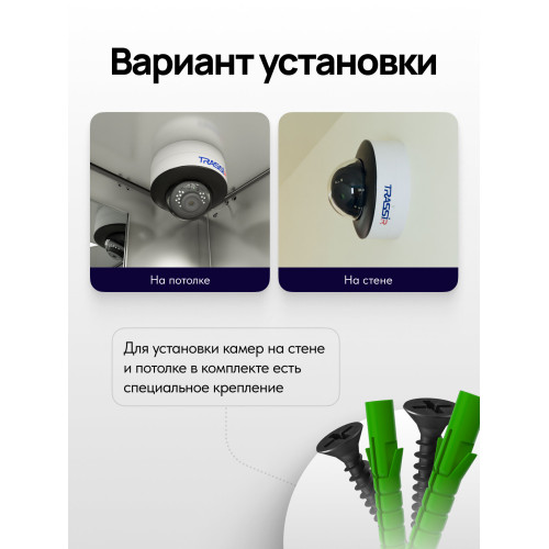 Видеокамера IP Trassir TR-D3121IR2 v6 2.8 2.8-2.8мм цветная