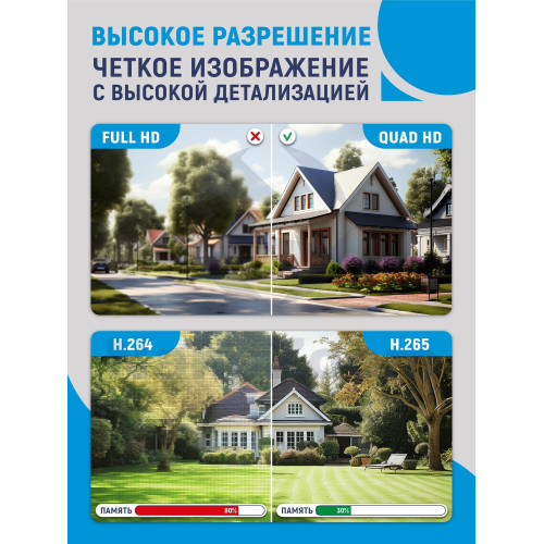 Видеокамера Dahua DH-IPC-HDBW3441FP-AS-0280B-S2 уличная купольная IP-видеокамера