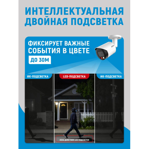 Видеокамера Dahua DH-IPC-HFW2449SP-S-IL-0280B уличная цилиндрическая IP-видеокамера 4Мп 1/2.7” CMOS объектив 2.8мм