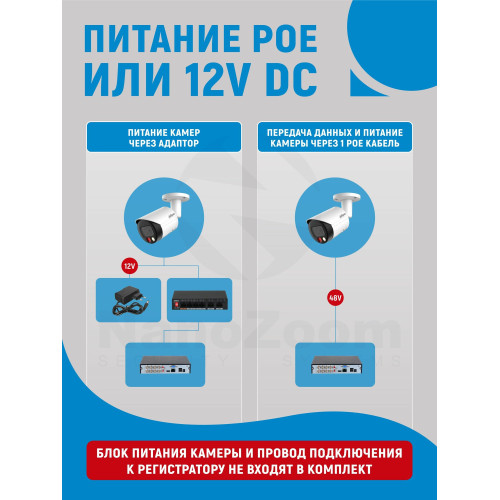 Видеокамера Dahua DH-IPC-HFW2449SP-S-IL-0280B уличная цилиндрическая IP-видеокамера 4Мп 1/2.7” CMOS объектив 2.8мм