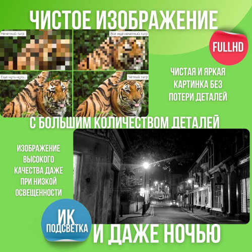 Видеокамера IP Dahua EZ-IPC-D2B20P-ZS 2.8-12мм цветная