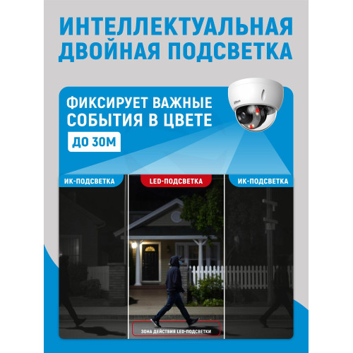 Уличная купольная IP-видеокамера Dahua DH-IPC-HDBW2449EP-S-IL-0280B Smart Dual Light с ИИ 4Мп, 1/2.9” CMOS, объектив 2.8мм, видеоаналитика, ИК до 30м, LED до 30м, IP67, корпус: металл