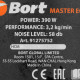 Измельчитель пищевых отходов Bort Master ECO (91275752)
