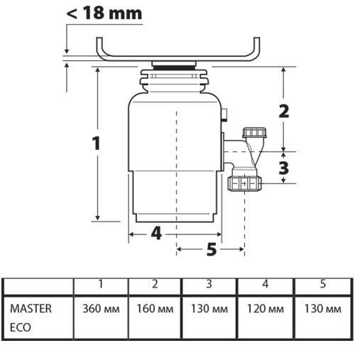 Измельчитель пищевых отходов Bort Master ECO (91275752)