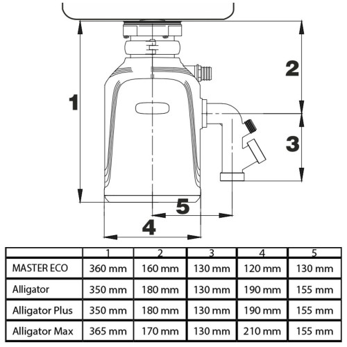 Измельчитель пищевых отходов Bort Alligator Plus
