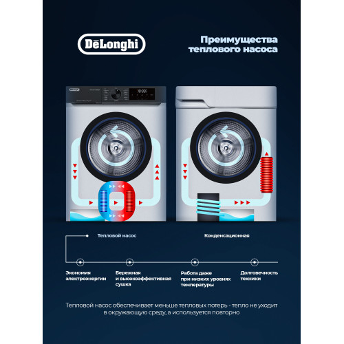 Сушильная машина DeLonghi DTD 1016 H EMILIA