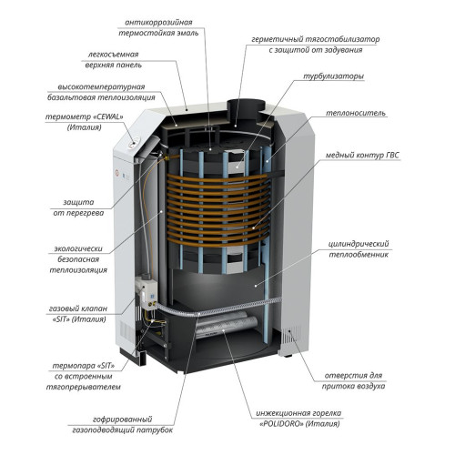 Котел ЛЕМАКС - 20К до 240кв.м+гор.вода