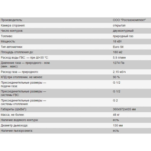 Котел ТЕРМОТЕХНИК 