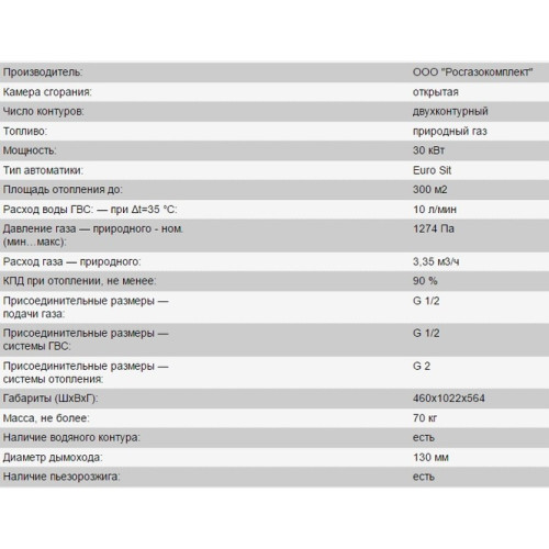 Котел ТЕРМОТЕХНИК 