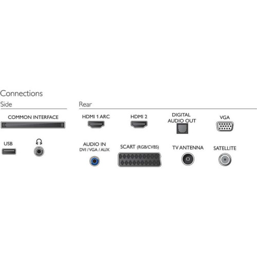 Телевизор Philips 24PHS4304/60 черный